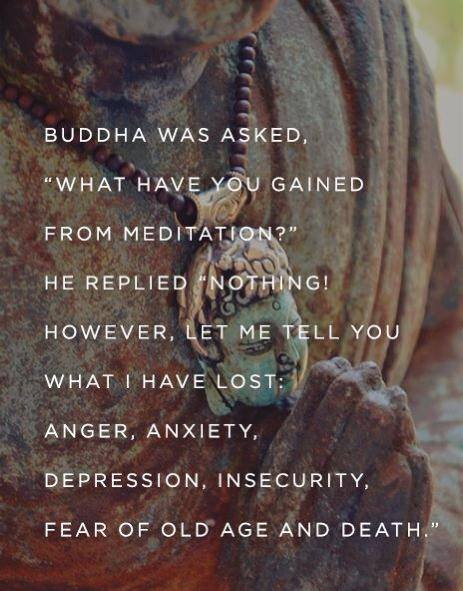 Meditation According to the Buddha